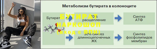 соль ск Арсеньев